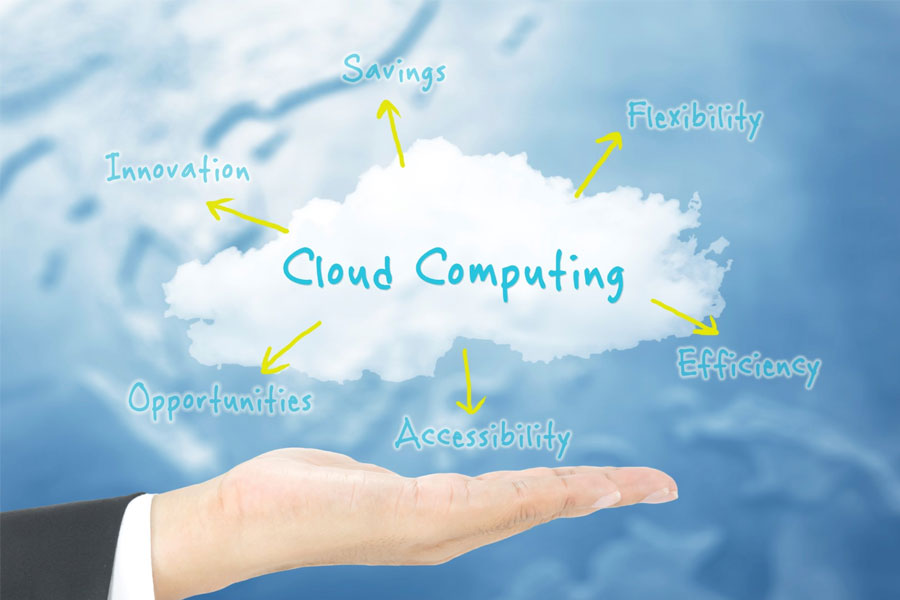 Cloud Migration Anika Tech Support