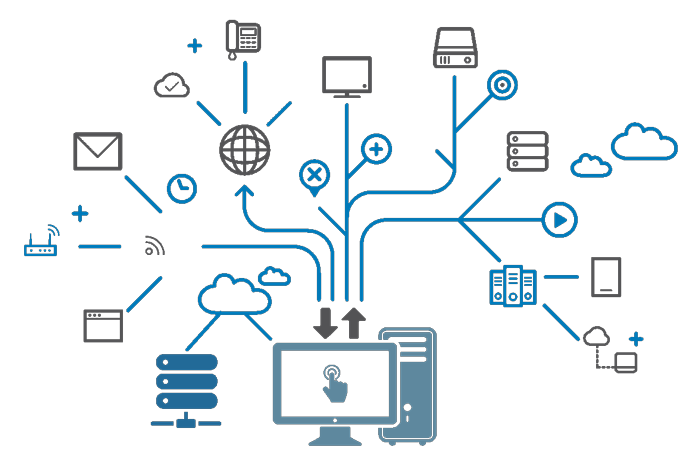 Emergency IT Support in Putney